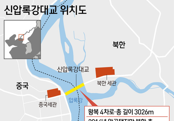 [그래픽] 신압록강대교 위치도