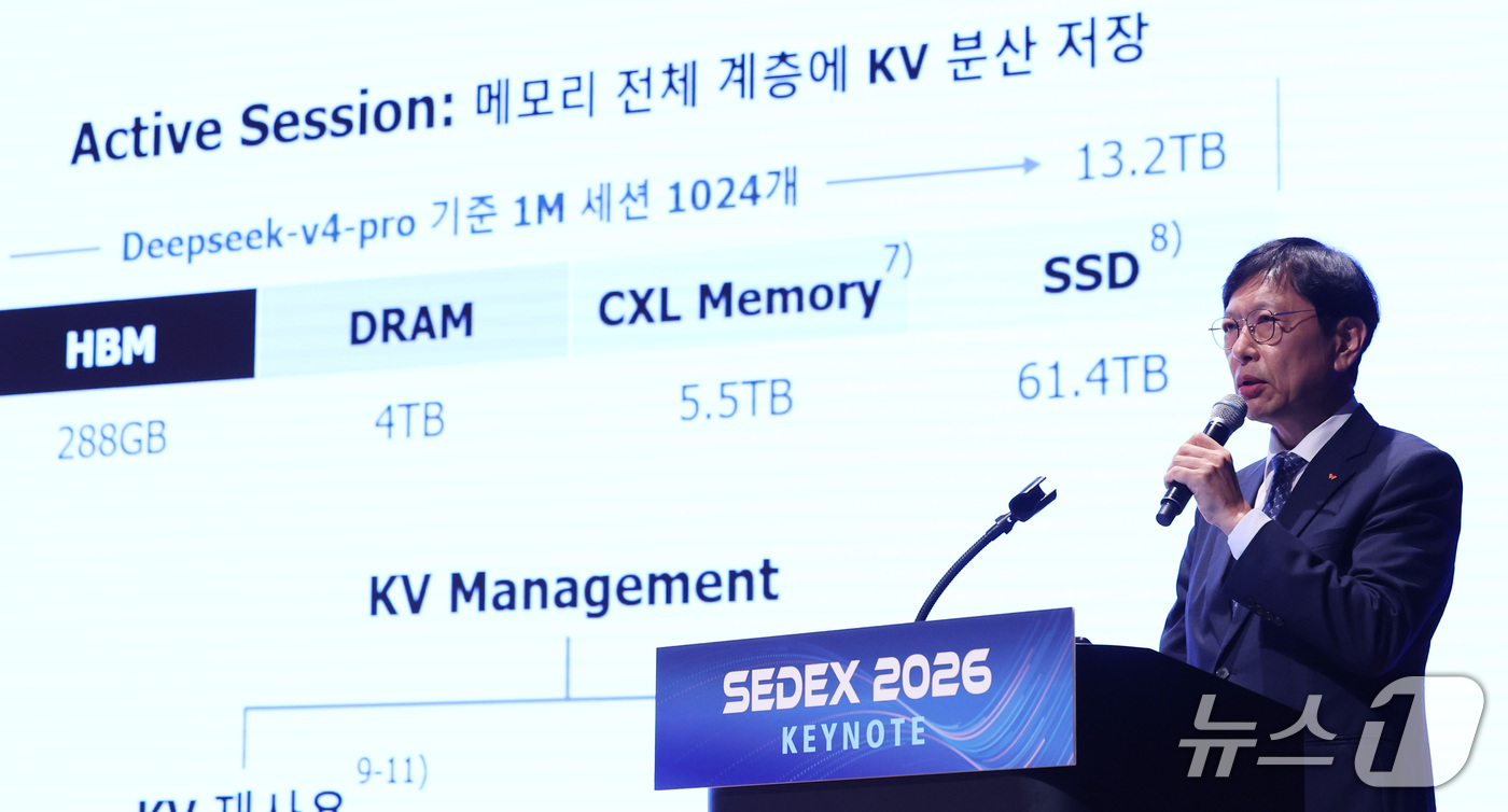 (서울=뉴스1) 박지혜 기자 = 안현 SK하이닉스 사장이 14일 서울 강남구 코엑스에서 열린 SEDEX 2026(제28회 반도체대전)에서  'AI 시대, 메모리 기술의 진화 방향' …