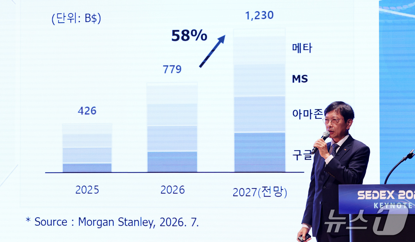 (서울=뉴스1) 박지혜 기자 = 안현 SK하이닉스 사장이 14일 서울 강남구 코엑스에서 열린 SEDEX 2026(제28회 반도체대전)에서  'AI 시대, 메모리 기술의 진화 방향' …