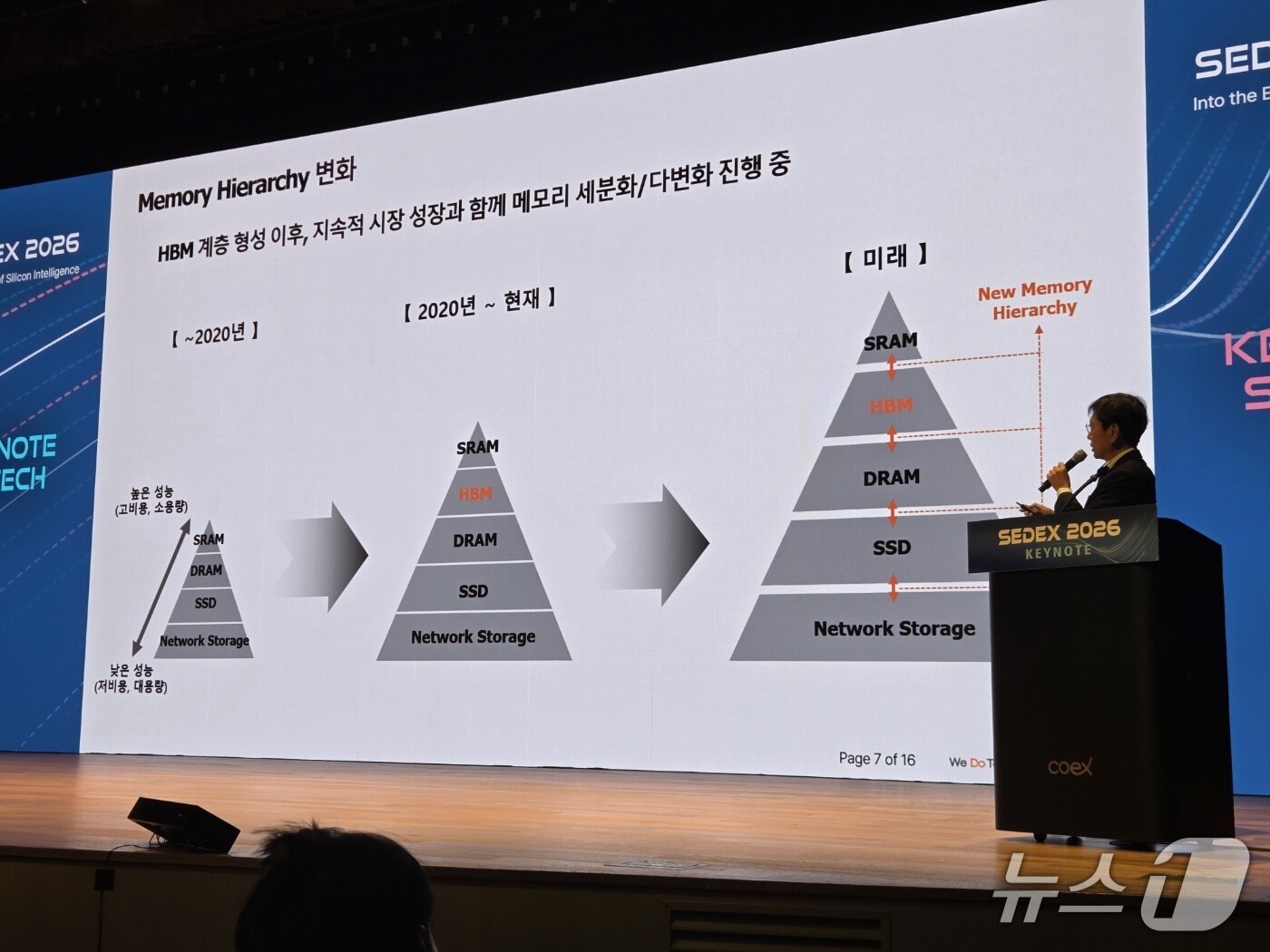 본문 이미지 - 안현 SK하이닉스 사장이 14일 서울 강남구 코엑스에서 열린 '반도체 대전 2026'에서 기조강연을 통해 반도체 계층에 대해 설명하고 있다. 2026. 10 14/뉴스1 황진중 기자