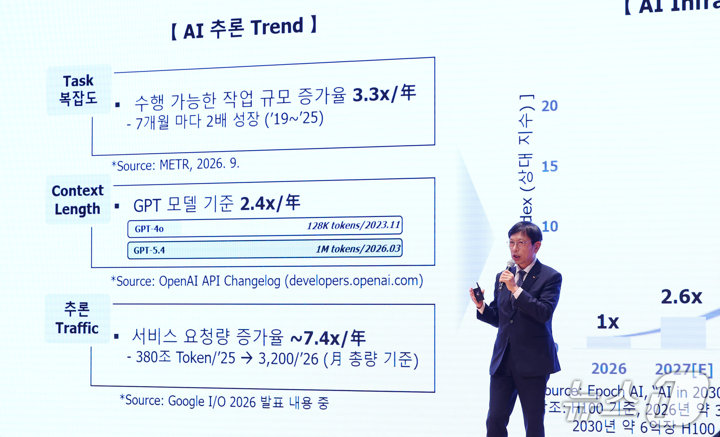 (서울=뉴스1) 박지혜 기자 = 안현 SK하이닉스 사장이 14일 서울 강남구 코엑스에서 열린 SEDEX 2026(제28회 반도체대전)에서  'AI 시대, 메모리 기술의 진화 방향' …