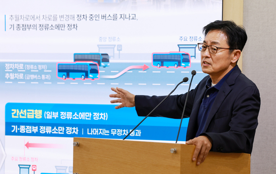 서울 외곽 출근길 급행버스 도입