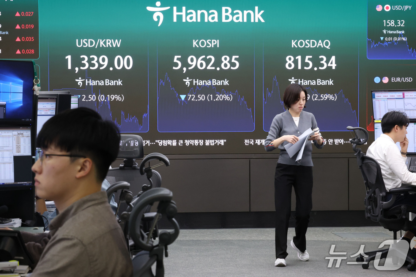 (서울=뉴스1) 이광호 기자 = 상승 출발한 코스피가 장중 하락 전환하며 6000선 아래로 내려간 14일 오후 서울 중구 하나은행 본점 딜링룸에 코스피 지수가 표시돼 있다. 202 …