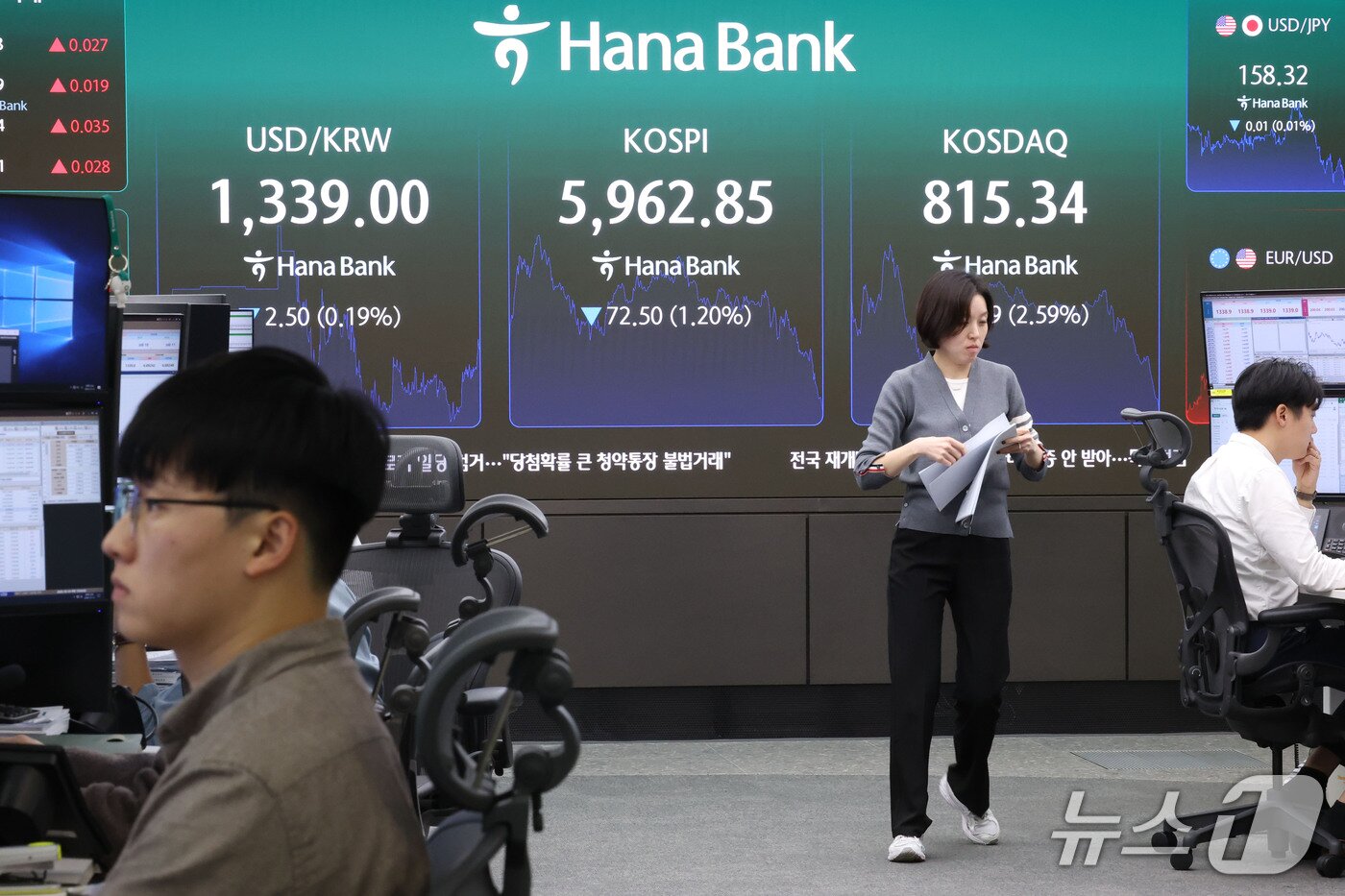 본문 이미지 - 상승 출발한 코스피가 장중 하락 전환하며 6000선 아래로 내려간 14일 오후 서울 중구 하나은행 본점 딜링룸에 코스피 지수가 표시돼 있다. 2026.10.14 ⓒ 뉴스1 이광호 기자