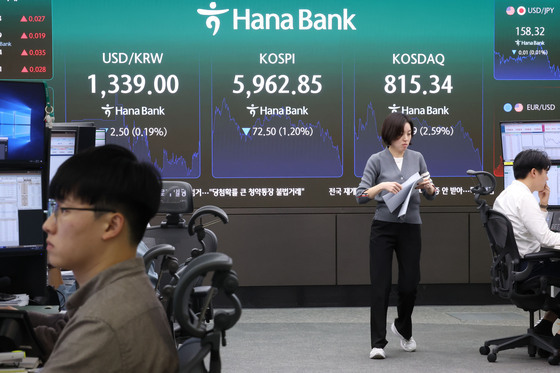 코스피, 장중 6000선 붕괴