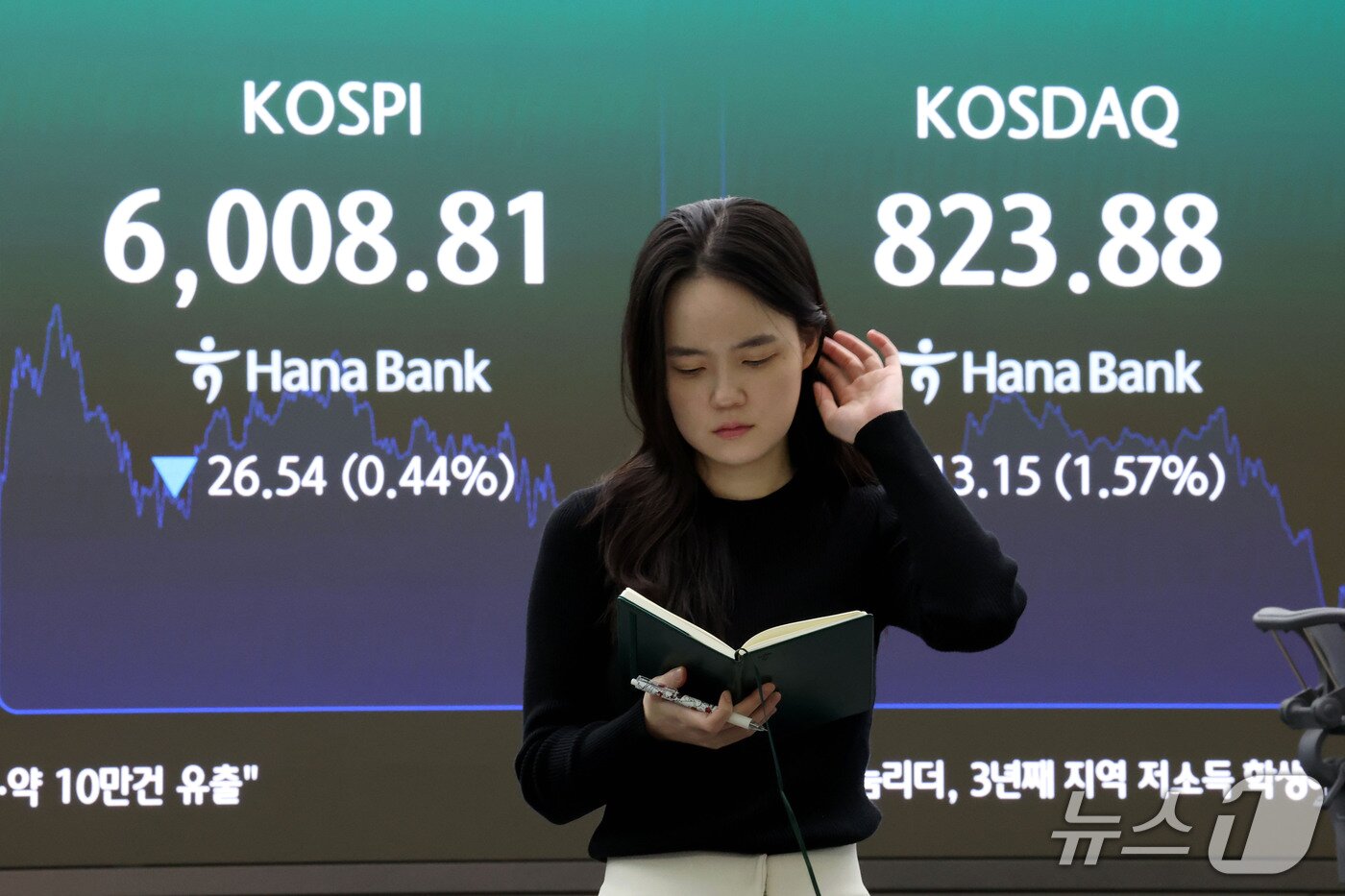 본문 이미지 - 코스피가 6거래일 연속 하락 마감한 14일 오후 서울 중구 하나은행 본점 딜링룸 현황판에 전장대비 26.54포인트(0.44%) 하락한 6,008.81을 나타내고 있다. 2026.10.14 ⓒ 뉴스1 이광호 기자