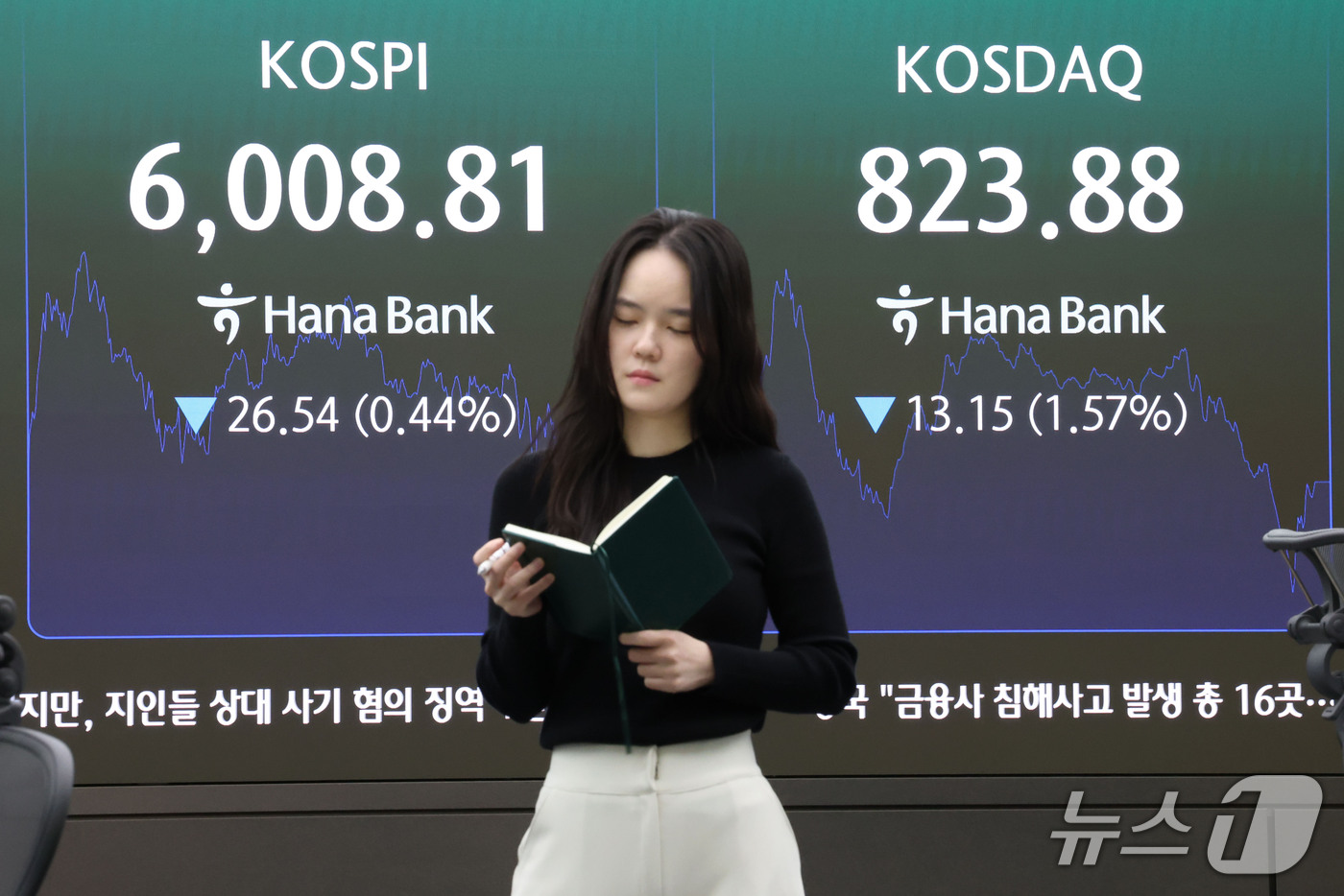 (서울=뉴스1) 이광호 기자 = 코스피가 6거래일 연속 하락 마감한 14일 오후 서울 중구 하나은행 본점 딜링룸 현황판에 전장대비 26.54포인트(0.44%) 하락한 6,008.8 …