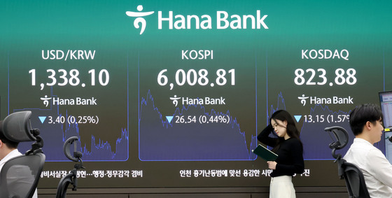외인 순매도 감소·긴축 우려 완화…달러·원 환율 1338원 '소폭 하락'(종합)