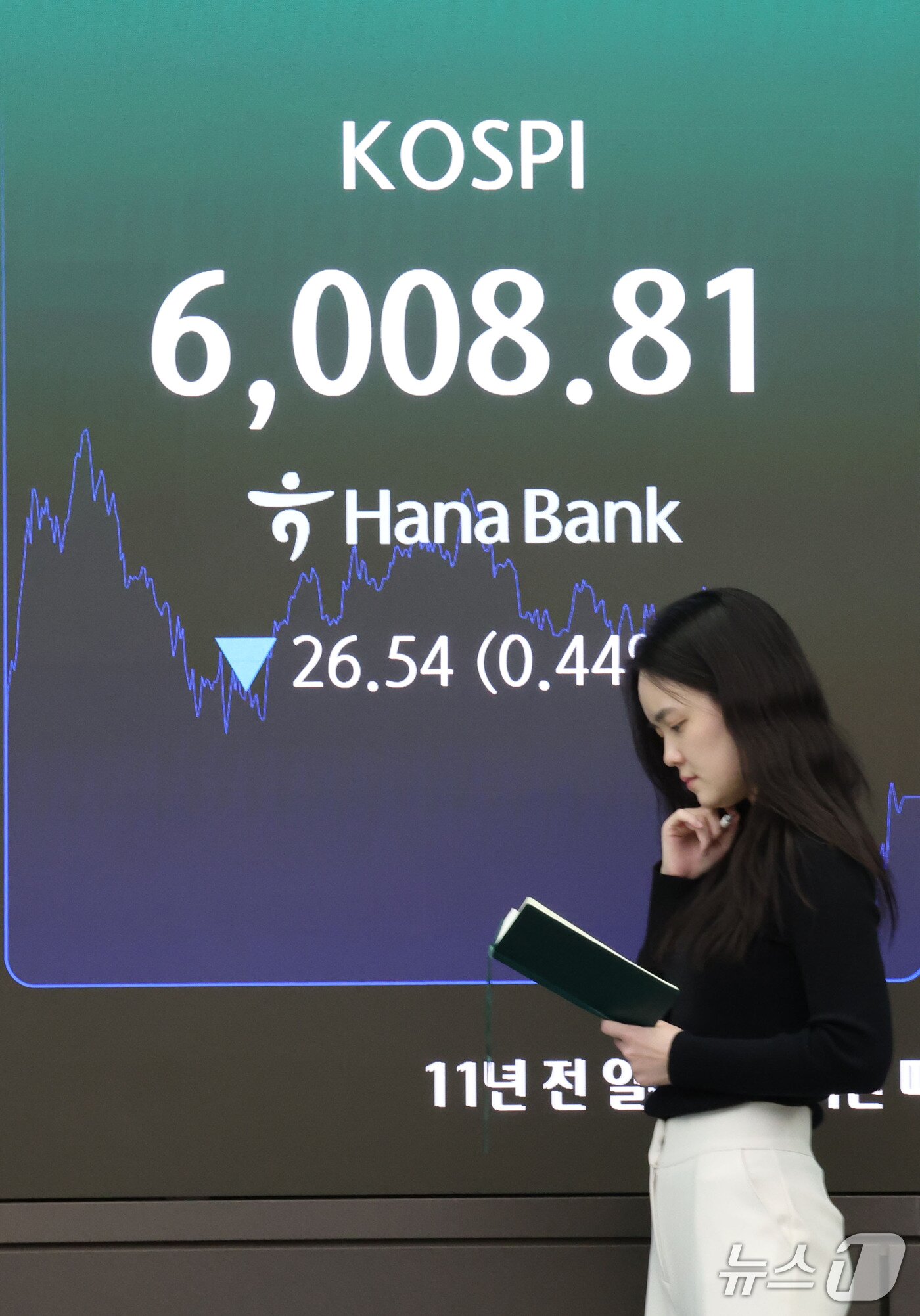 본문 이미지 - 코스피가 6거래일 연속 하락 마감한 14일 오후 서울 중구 하나은행 본점 딜링룸 현황판에 전장대비 26.54포인트(0.44%) 하락한 6,008.81을 나타내고 있다. 2026.10.14 ⓒ 뉴스1 이광호 기자