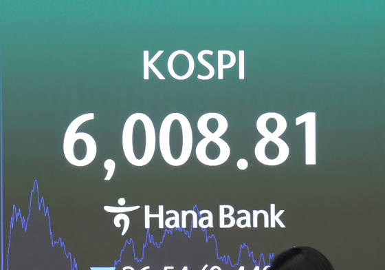 코스피, 6000선 턱걸이 마감