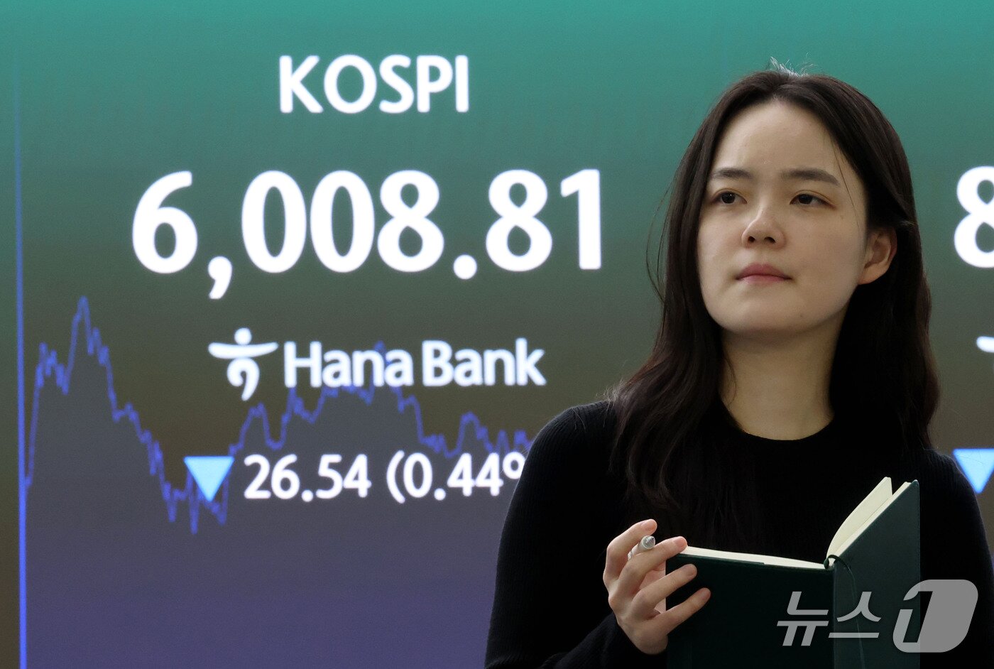 본문 이미지 - 코스피가 6거래일 연속 하락 마감한 14일 오후 서울 중구 하나은행 본점 딜링룸 현황판에 전장대비 26.54포인트(0.44%) 하락한 6,008.81을 나타내고 있다. ⓒ 뉴스1 이광호 기자