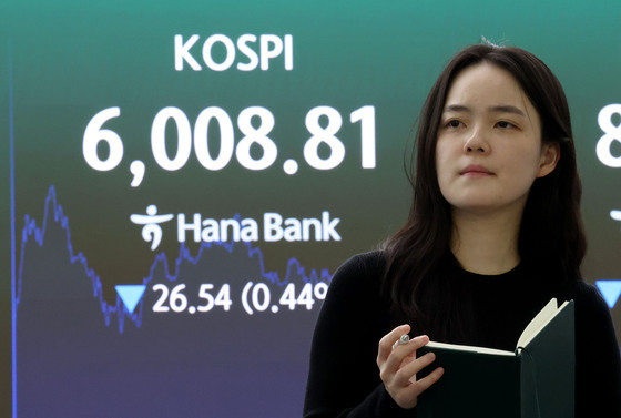 '6일째 하락' 코스피 6000도 버겁다…ASML 실망에 외인 또 '팔자'[시황종합]