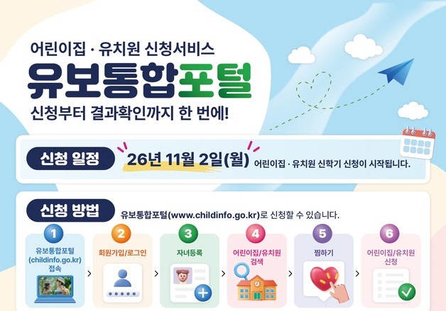 어린이집·유치원 신청 일정 미리 안내…관심 기관 '찜하기' 도입