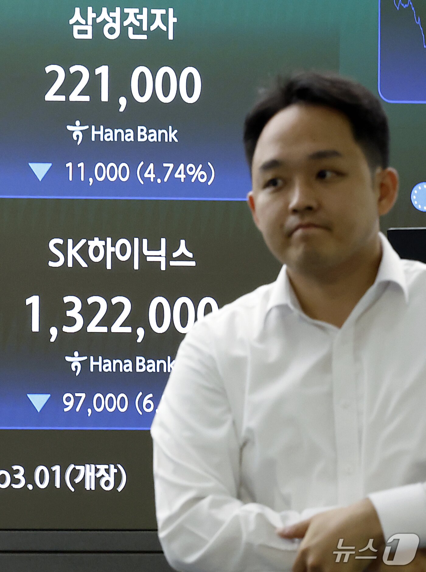 본문 이미지 - 15일 오전 서울 중구 하나은행 본점 딜링룸 전광판에 삼성전자와 SK하이닉스 주가가 표시되고 있다. 2026.10.15 ⓒ 뉴스1 박정호 기자