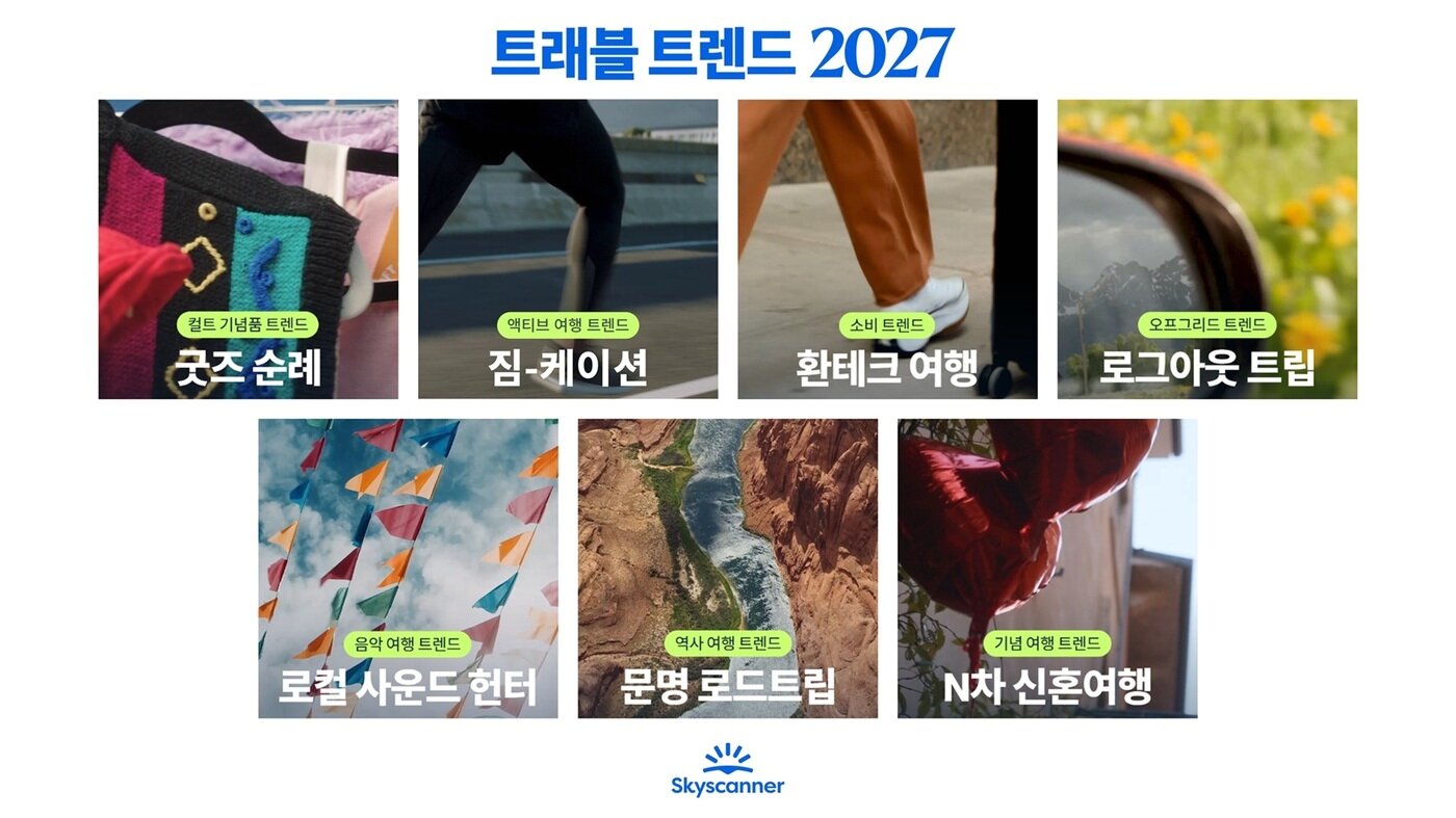 본문 이미지 - 트래블 트렌드 2027(스카이스캐너 제공)