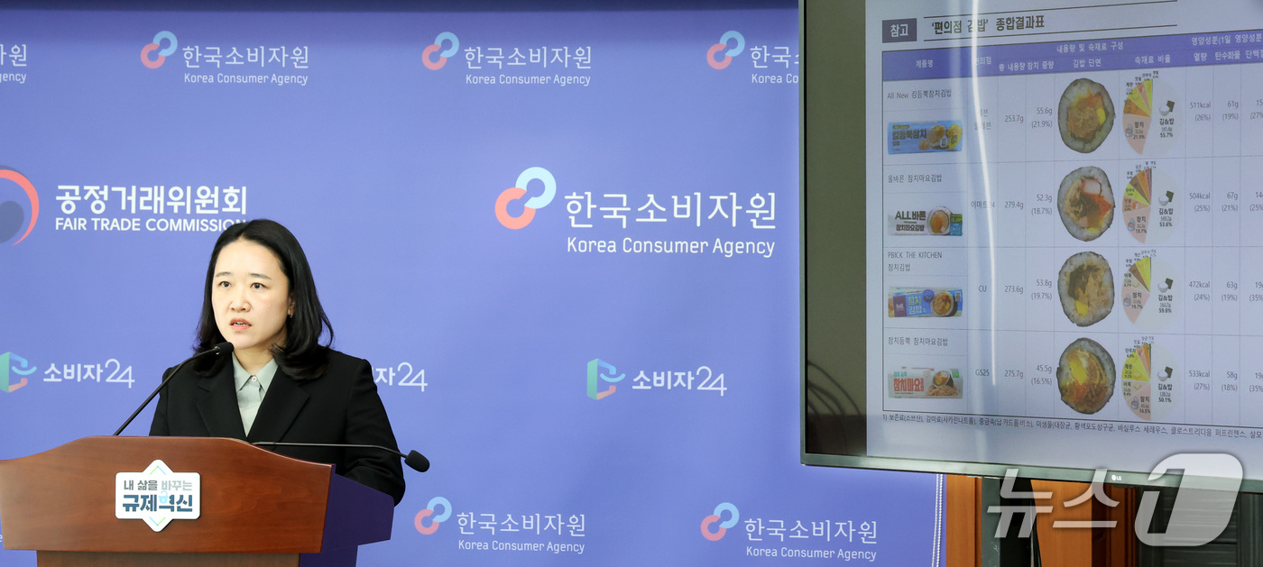 (세종=뉴스1) 김기남 기자 = 한국소비자원 이정빈 식품미생물팀장이 15일 세종시 정부세종청사 공정거래위원회에서 편의점 김밥 12개 제품에 대한 영양 성분, 안전성 등을 시험 평가 …