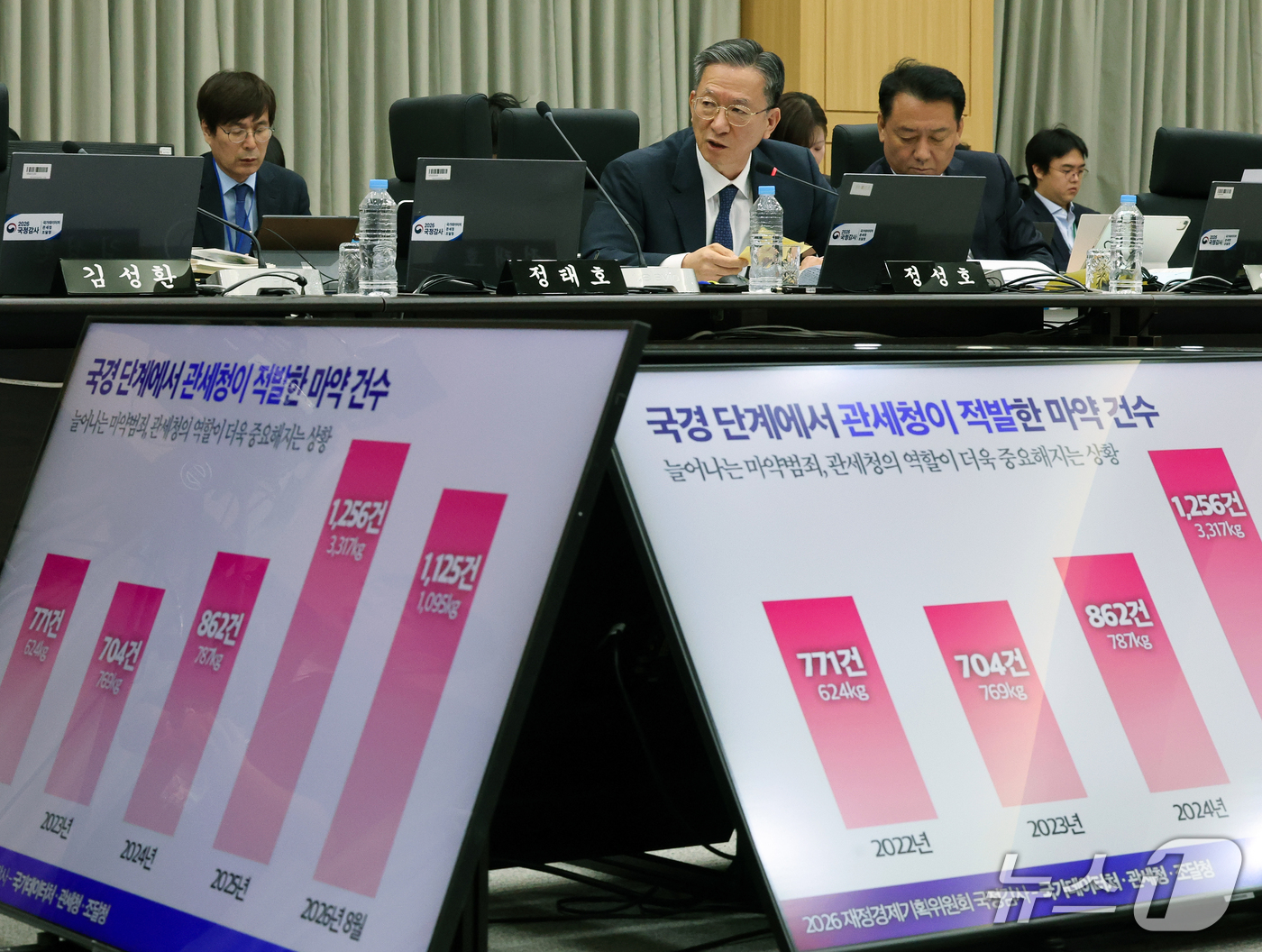(대전=뉴스1) 김기태 기자 = 정성호 더불어민주당 의원이 15일 오전 정부대전청사에서 국회 재정경제기획위원회의 국가데이터처, 관세청, 조달청에 대한 국정감사에서 질의하고 하고 있 …