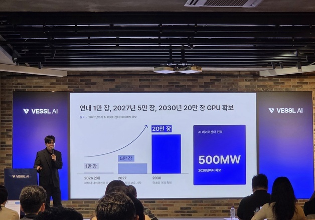 베슬AI "GPU 20만장 확보해 글로벌 시장 공략"…수요 80% 해외서