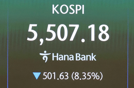 코스피 서킷브레이커 발동 '장중 5500선 위협'