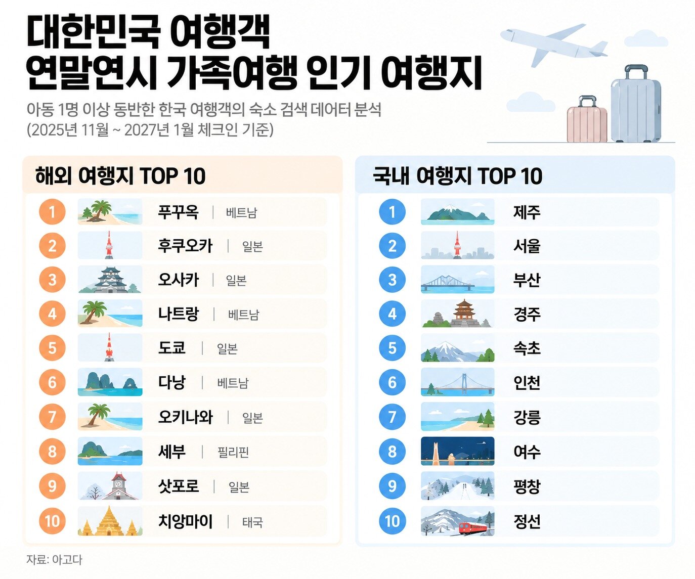 본문 이미지 - 챗GPT 활용한 그래픽