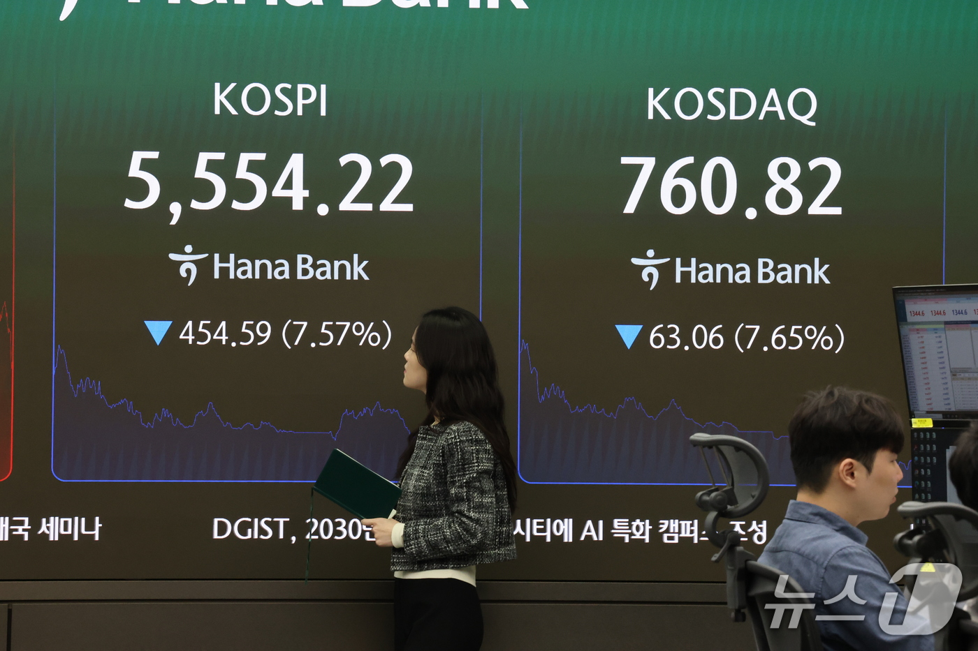 (서울=뉴스1) 박세연 기자 = 코스피와 코스닥에 서킷브레이커가 발동된 15일 오후 서울 중구 하나은행 본점 딜링룸 전광판에 코스피 시황이 표시되고 있다.이날 코스피 지수는 전 거 …