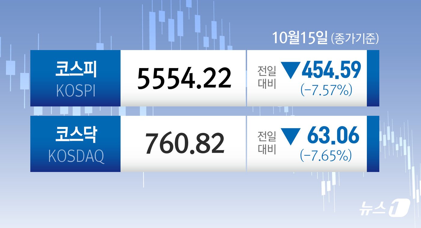 본문 이미지 - ⓒ 뉴스1 윤주희 디자이너