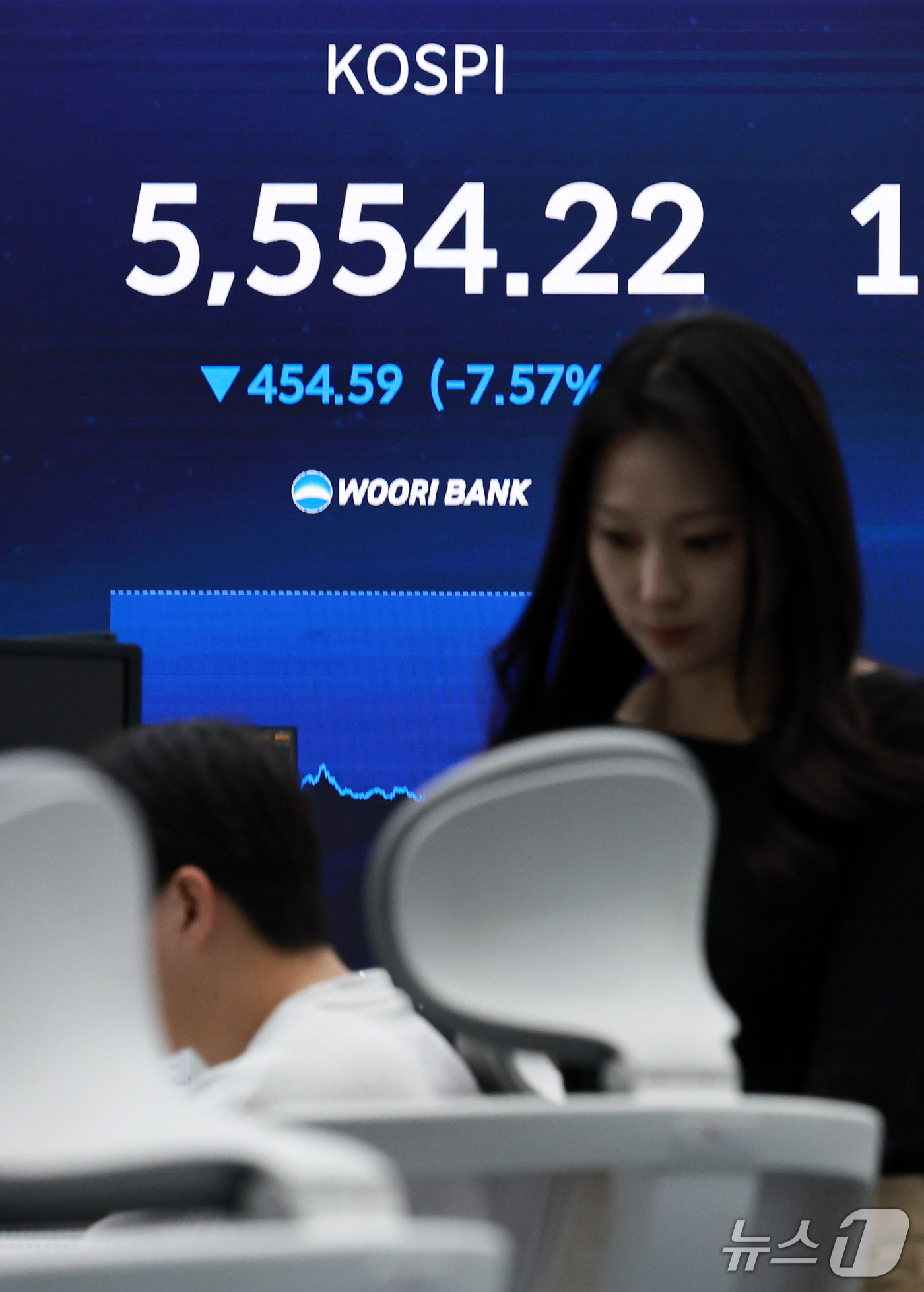 (서울=뉴스1) 구윤성 기자 = 코스피와 코스닥 지수가 장중 8%가 넘는 낙폭을 기록하며 양 시장에 연달아 서킷브레이커가 발동한 15일 서울 중구 우리은행 본점 딜링룸 전광판에 코 …