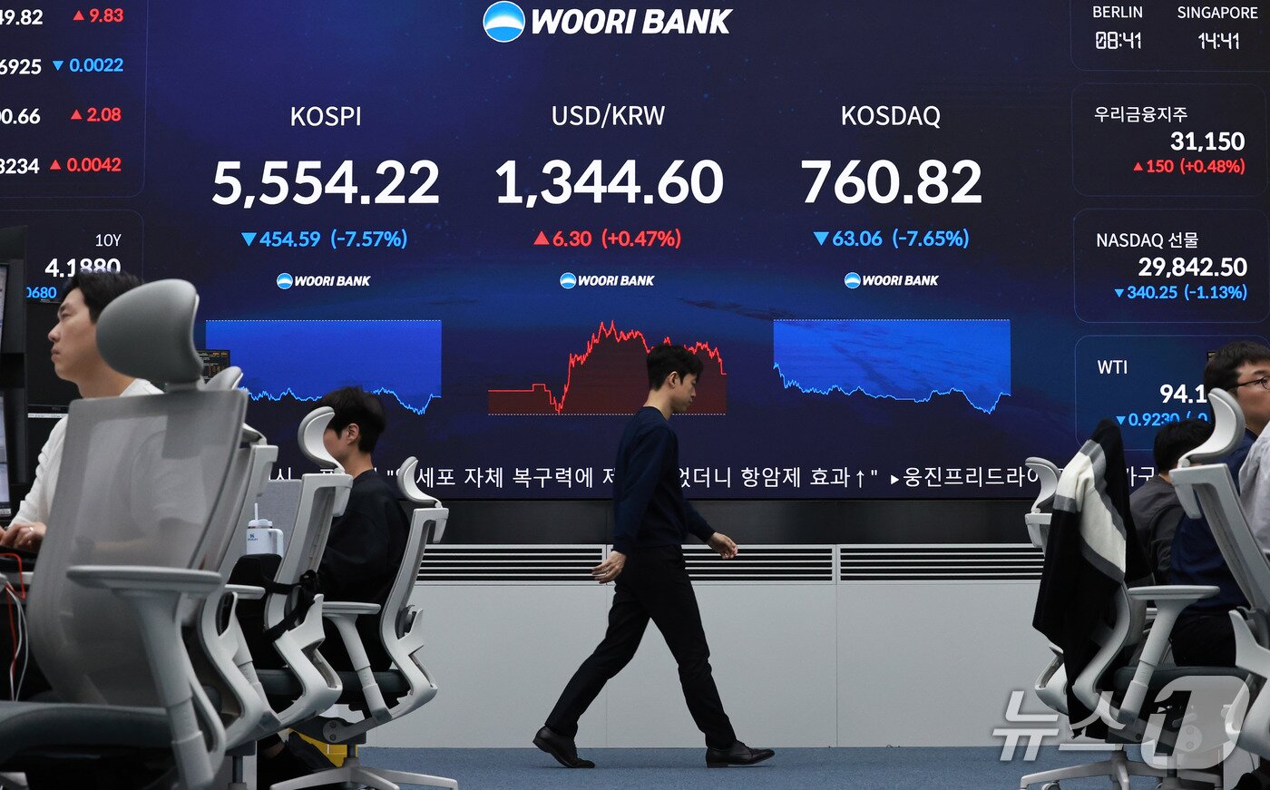본문 이미지 - 코스피와 코스닥 지수가 장중 8%가 넘는 낙폭을 기록하며 양 시장에 연달아 서킷브레이커가 발동한 15일 서울 중구 우리은행 본점 딜링룸 전광판에 코스피와 코스닥 등 시황이 나타나고 있다. 2026.10.15 ⓒ 뉴스1 구윤성 기자