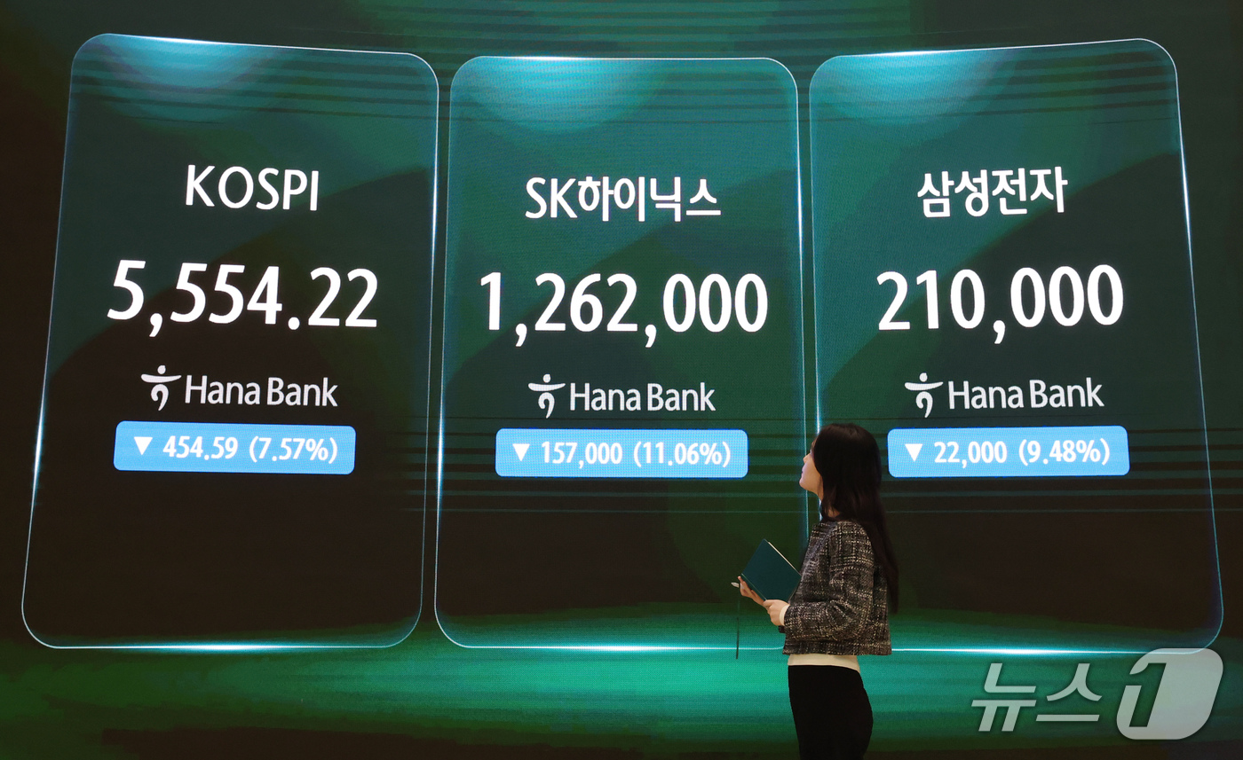 (서울=뉴스1) 박세연 기자 = 코스피와 코스닥에 서킷브레이커가 발동된 15일 오후 서울 중구 하나은행 본점 딜링룸 전광판에 코스피 시황이 표시되고 있다.이날 코스피지수는 전일 대 …