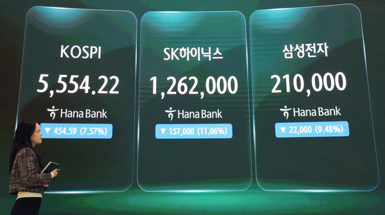 '밑 빠진' 코스피 5554 마감…외인 3.6조 '팔자' 삼전닉스 9~11%↓ [시황종합]