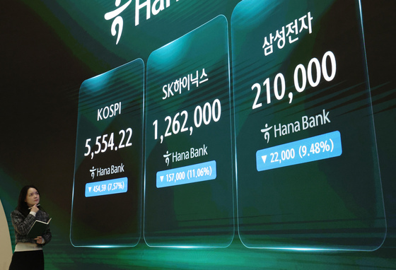 "AI 회의론 한국 반도체에 집중"…삼성전자 9%·SK하이닉스 11% 폭락