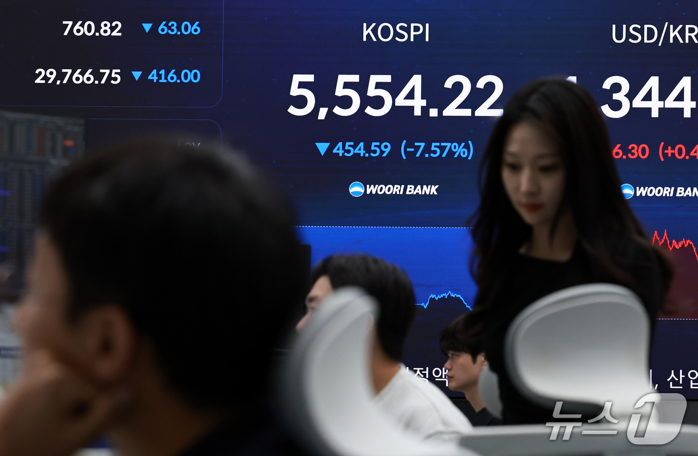 (서울=뉴스1) 구윤성 기자 = 코스피와 코스닥 지수가 장중 8%가 넘는 낙폭을 기록하며 양 시장에 연달아 서킷브레이커가 발동한 15일 서울 중구 우리은행 본점 딜링룸 전광판에 코 …