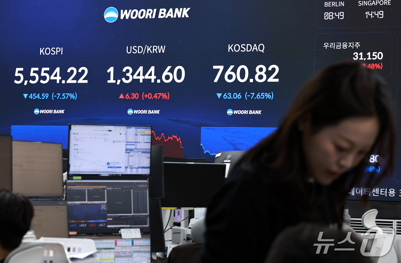 (서울=뉴스1) 구윤성 기자 = 코스피와 코스닥 지수가 장중 8%가 넘는 낙폭을 기록하며 양 시장에 연달아 서킷브레이커가 발동한 15일 서울 중구 우리은행 본점 딜링룸 전광판에 코 …
