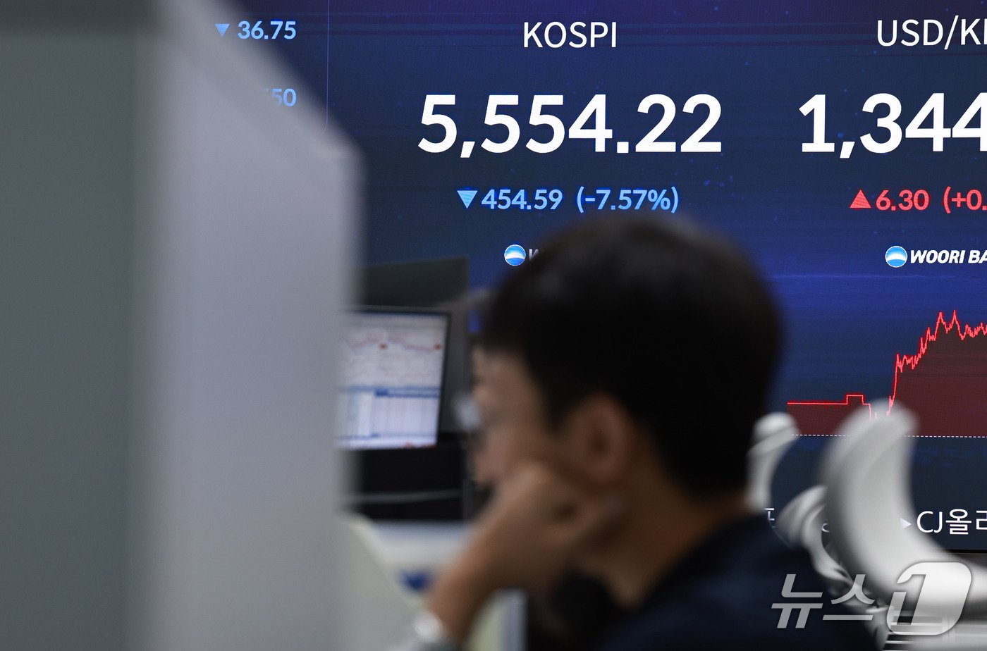 (서울=뉴스1) 구윤성 기자 = 코스피와 코스닥 지수가 장중 8%가 넘는 낙폭을 기록하며 양 시장에 연달아 서킷브레이커가 발동한 15일 서울 중구 우리은행 본점 딜링룸 전광판에 코 …