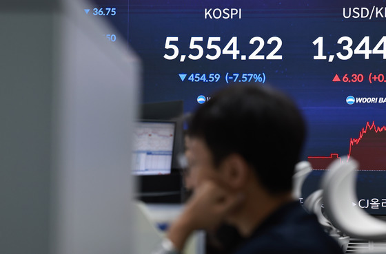 코스피 급락