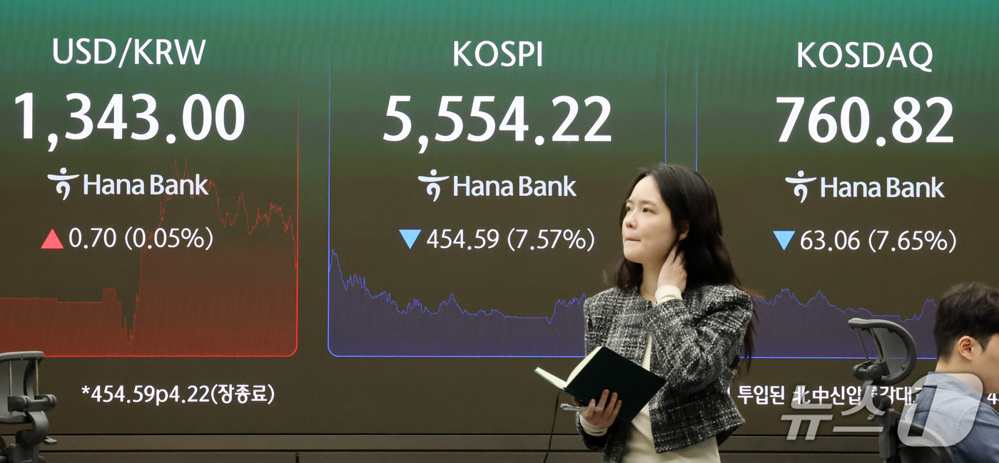 (서울=뉴스1) 박세연 기자 = 15일 오후 서울 중구 하나은행 본점 딜링룸 전광판에 코스피 시황이 표시되고 있다.이날 코스피지수는 전일 대비 454.59포인트(7.57%) 하락한 …