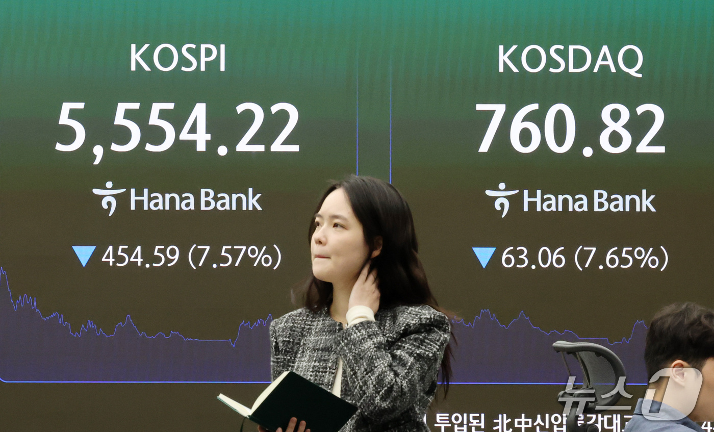 (서울=뉴스1) 박세연 기자 = 15일 오후 서울 중구 하나은행 본점 딜링룸 전광판에 코스피 시황이 표시되고 있다.이날 코스피지수는 전일 대비 454.59포인트(7.57%) 하락한 …