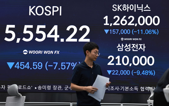코스피 급락