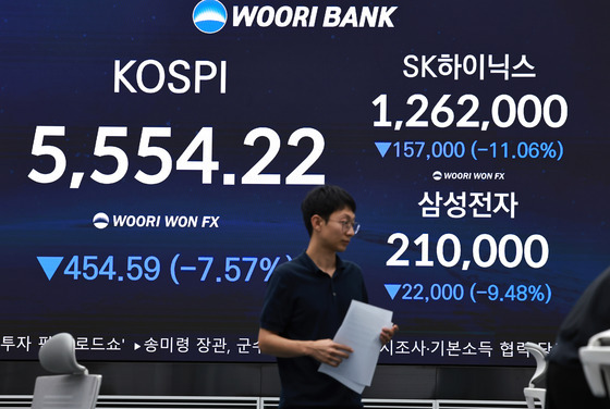 코스피 급락…'검은 목요일'