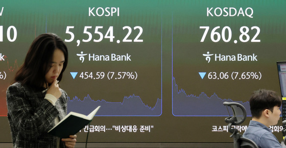 코스피 5500선까지 폭락 마감