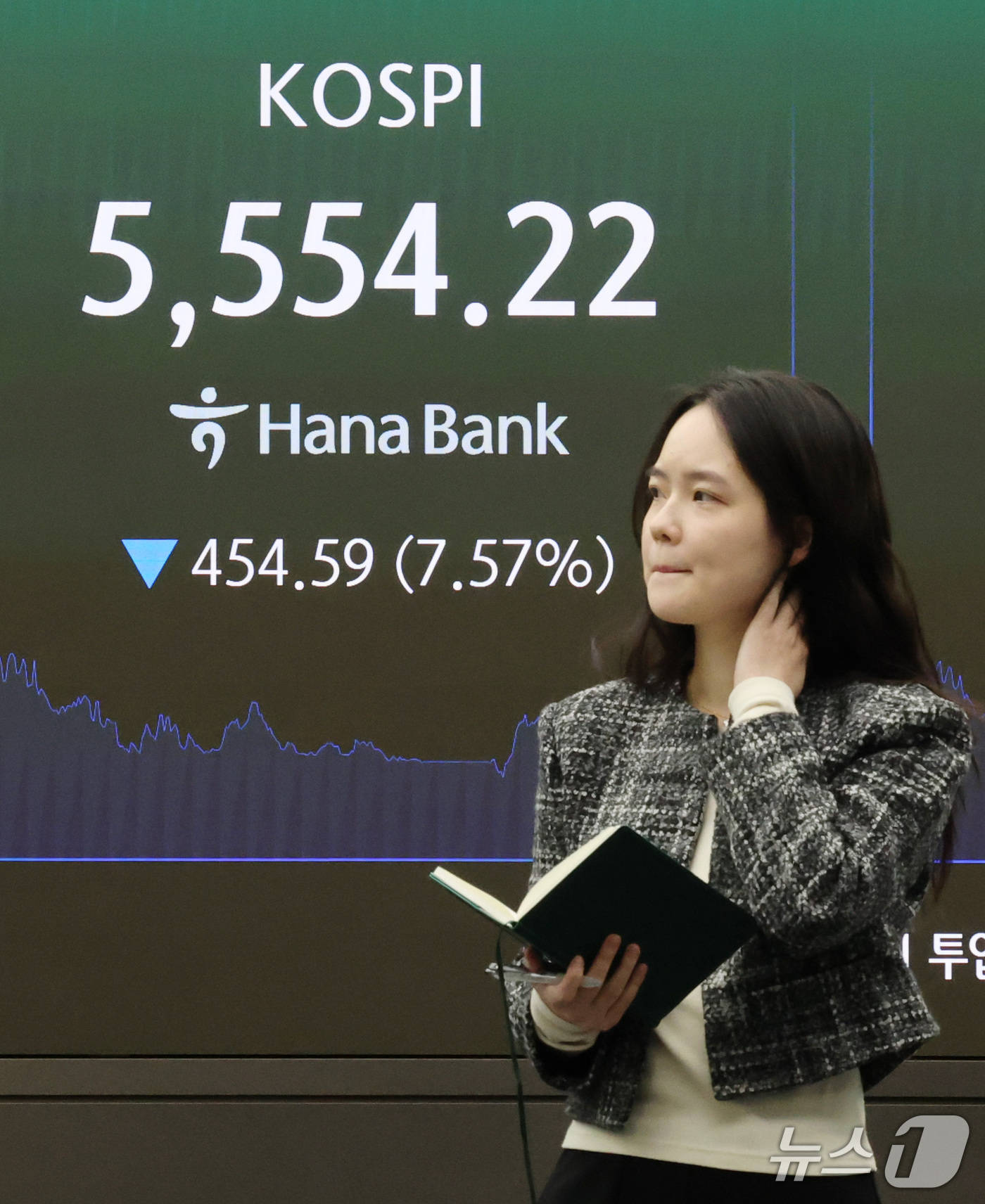 (서울=뉴스1) 박세연 기자 = 15일 오후 서울 중구 하나은행 본점 딜링룸 전광판에 코스피 시황이 표시되고 있다.이날 코스피지수는 전일 대비 454.59포인트(7.57%) 하락한 …
