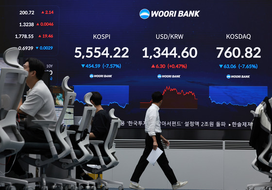 NH證 "코스피 '7월 데자뷔'…한 차례 더 바닥 다진 뒤 W 반등 가능성"