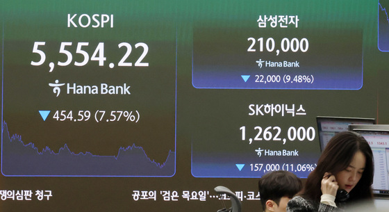 '삼전닉스 휘청' 코스피 검은 목요일