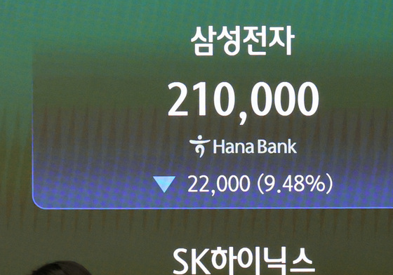 '삼전닉스 휘청' 코스피 폭락