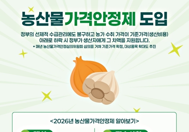 증평군 "마늘·양파 재배 농가, 농업경영체 정보 등록하세요"