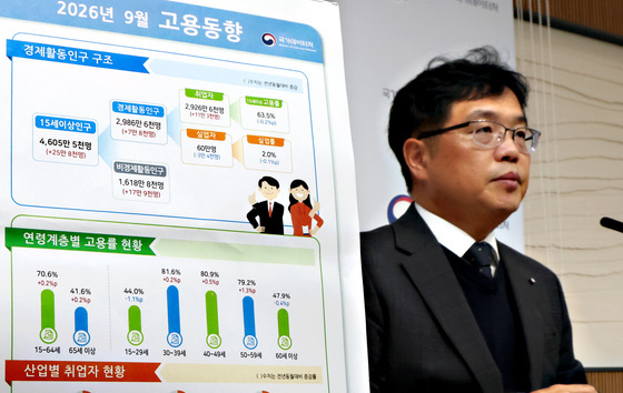 9월 취업자 11.3만명↑…청년은 47개월째 '한파', 실업률은 4년래 최고(종합2보)
