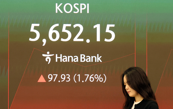 국내 증시 상승 출발…코스피 5653.99