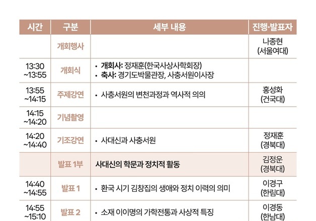 사충서원 300주년…신임사화 사대신·초상화 재조명