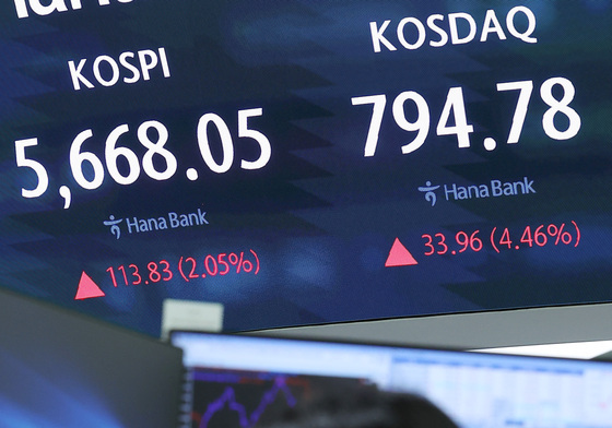 코스피 반등·코스닥 4.4% 폭등