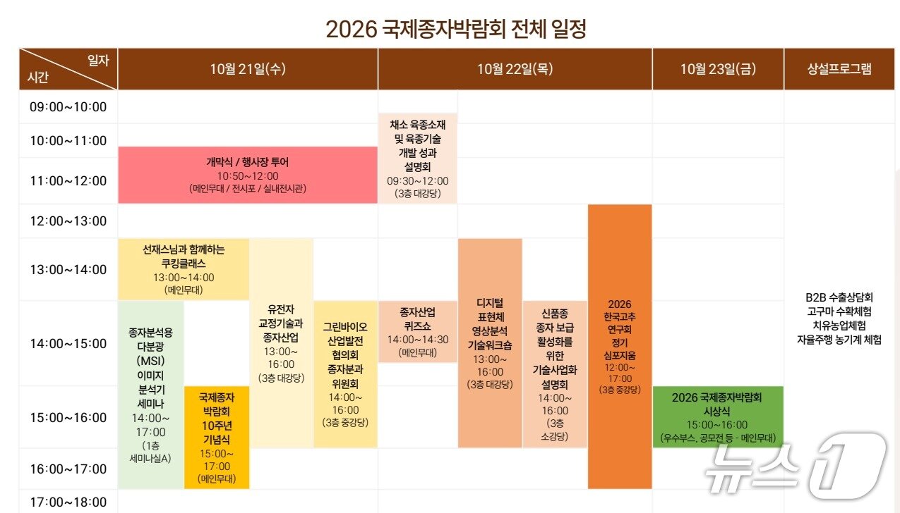 본문 이미지 - 2026 국제종자박람회 주요 일정.